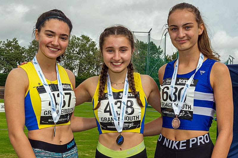 Scottish Athletics Under 17 & Senior Track & Field Championships